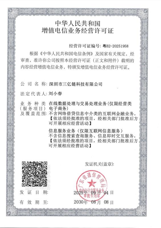 ICP经营许可证