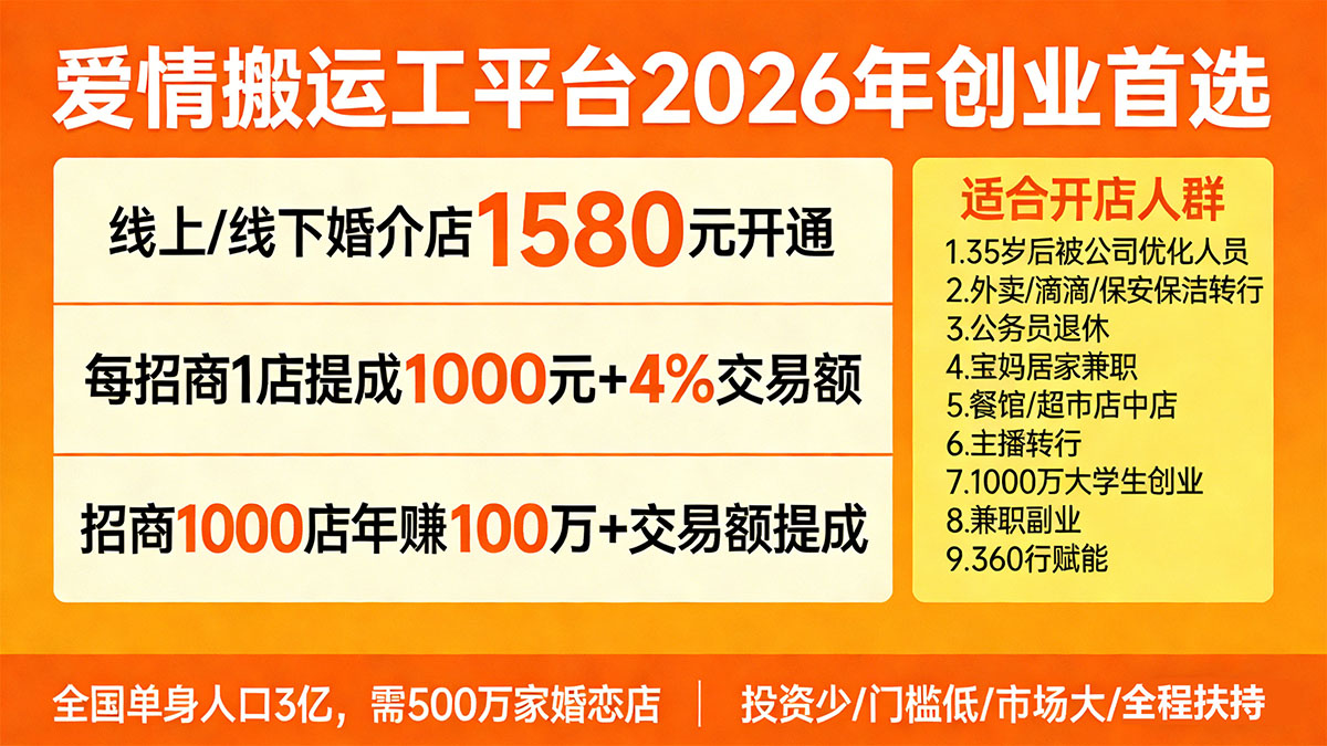 婚介所常见问题解答