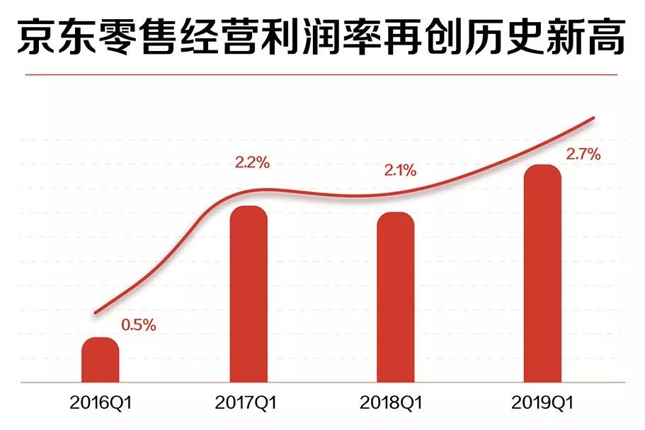 霾计较,-免费征婚APP